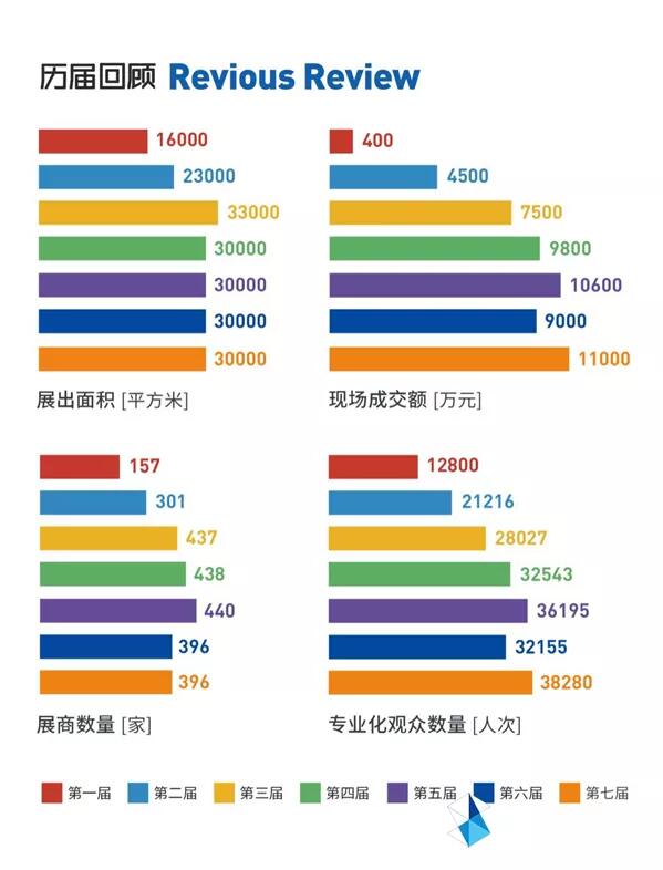 員工風采